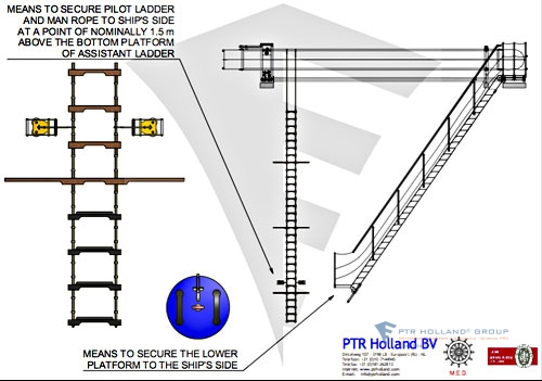 YELLOW HULL MAGNETS FOR PILOT LADDERS (FOR CLAMPING, POSITIONING & HOLDING) SET CONSISTS OUT OF: 2YM-2 SECURING SLINGS - 1 HEAT TREATED WOODEN BOX - 1 ABS CLASS CERTIFICATE CONFORM SOLAS RULES A. 1045(27)