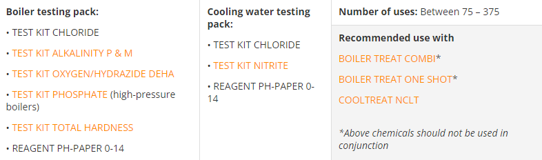 TEST KIT CHLORIDE